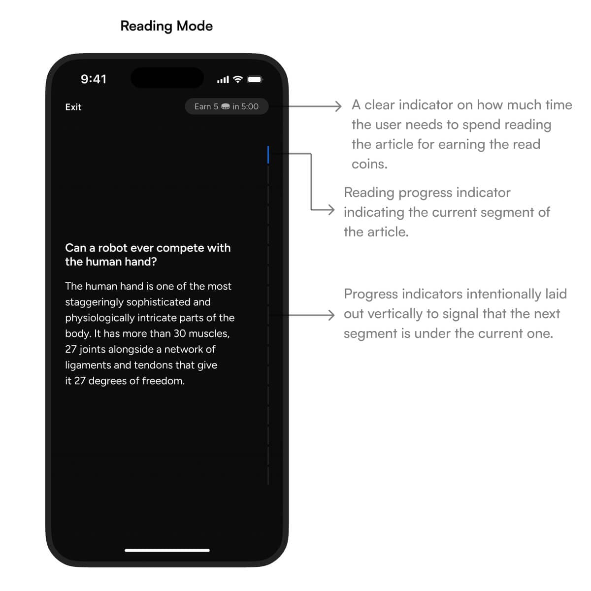 Annotated image of 'Reading Mode' in Readjoy